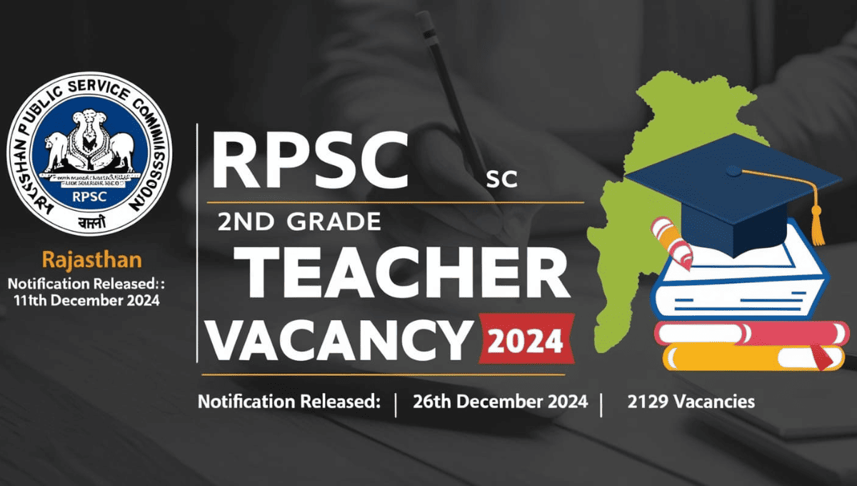 RPSC 2nd Grade New Vacancy 2024