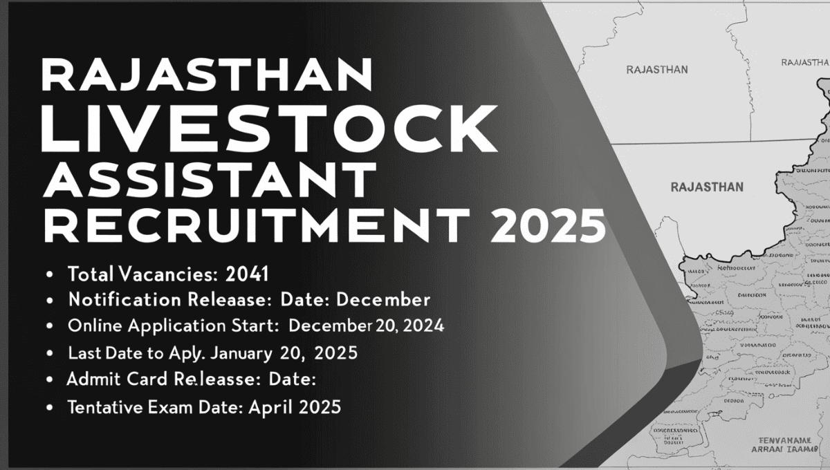 Rajasthan Livestock Assistant